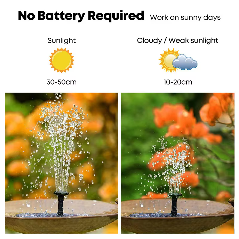 Pompe de fontaine solaire, Kit d'arrosage de plantes à économie d'énergie, fontaine solaire colorée,