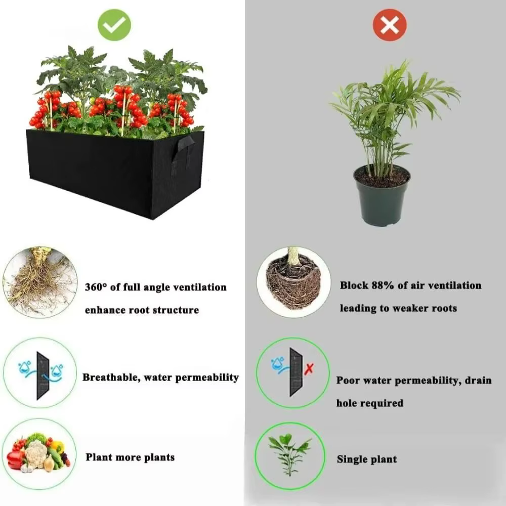Sac de plantation de jardin avec mousse, sac de culture en feutre multi-tailles, pot de pépinière re