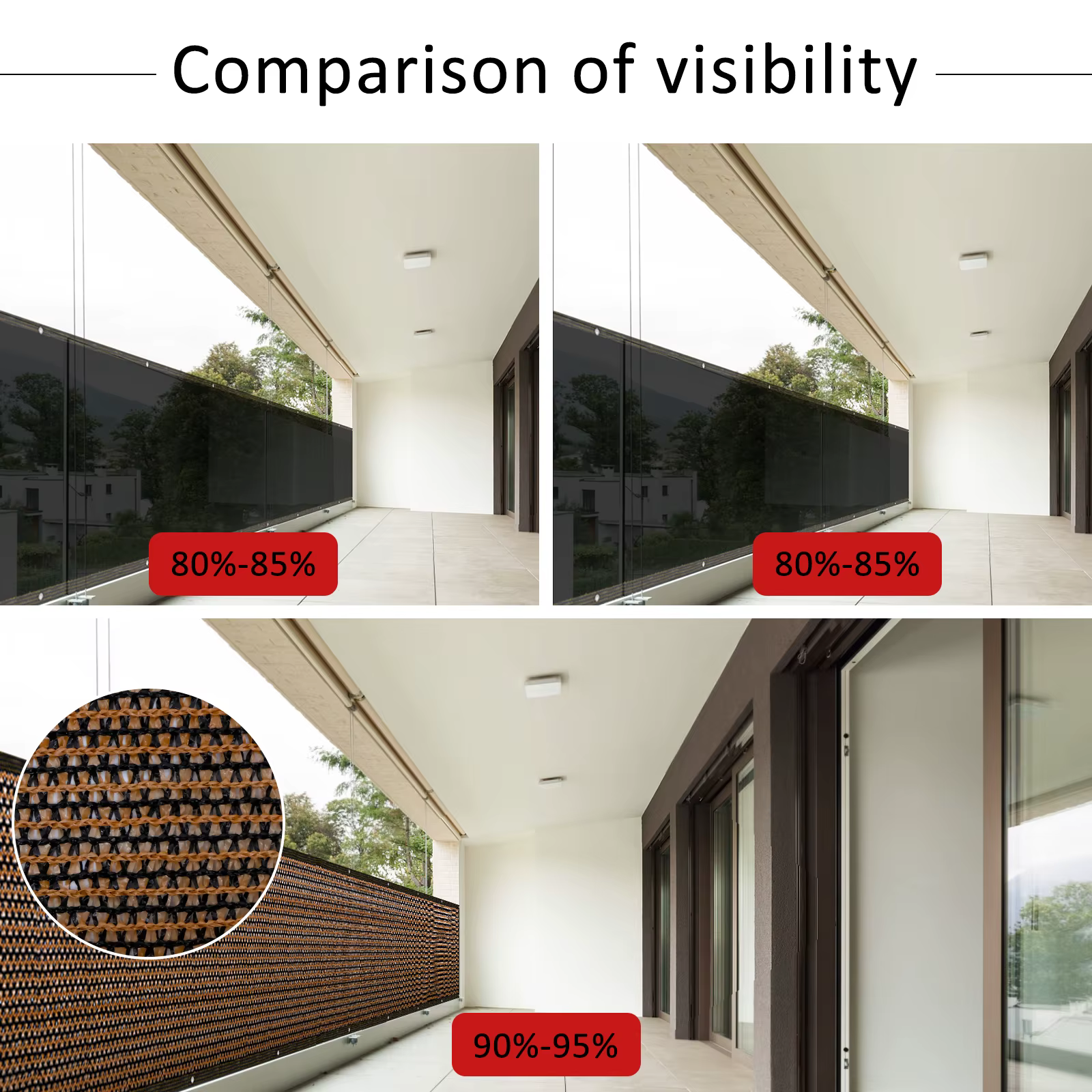 Filet de pare-soleil pour balcon, écran de clôture de confidentialité, panneaux Anti-UV extérieurs,