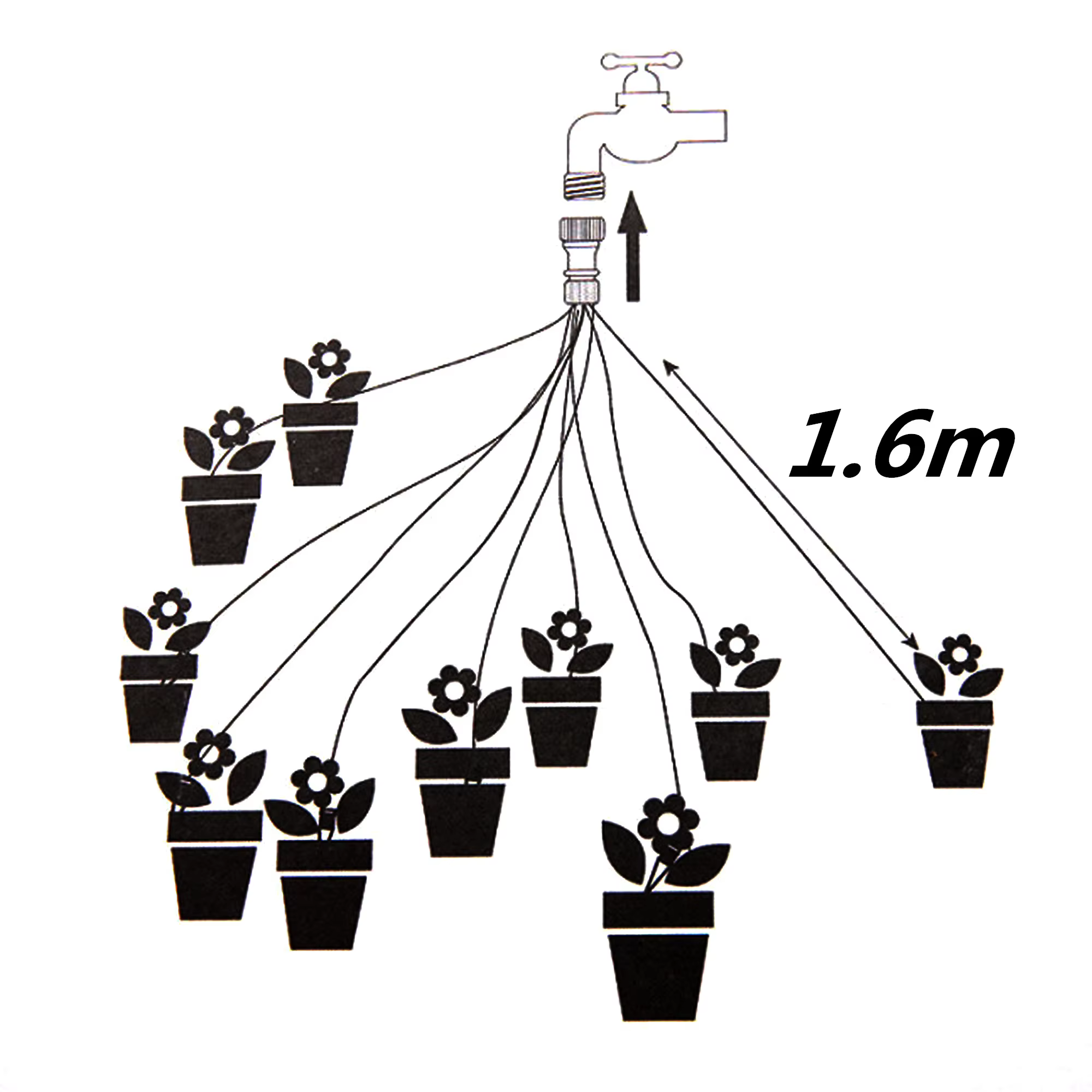 Kit d'irrigation goutte à goutte réglable pour plantes