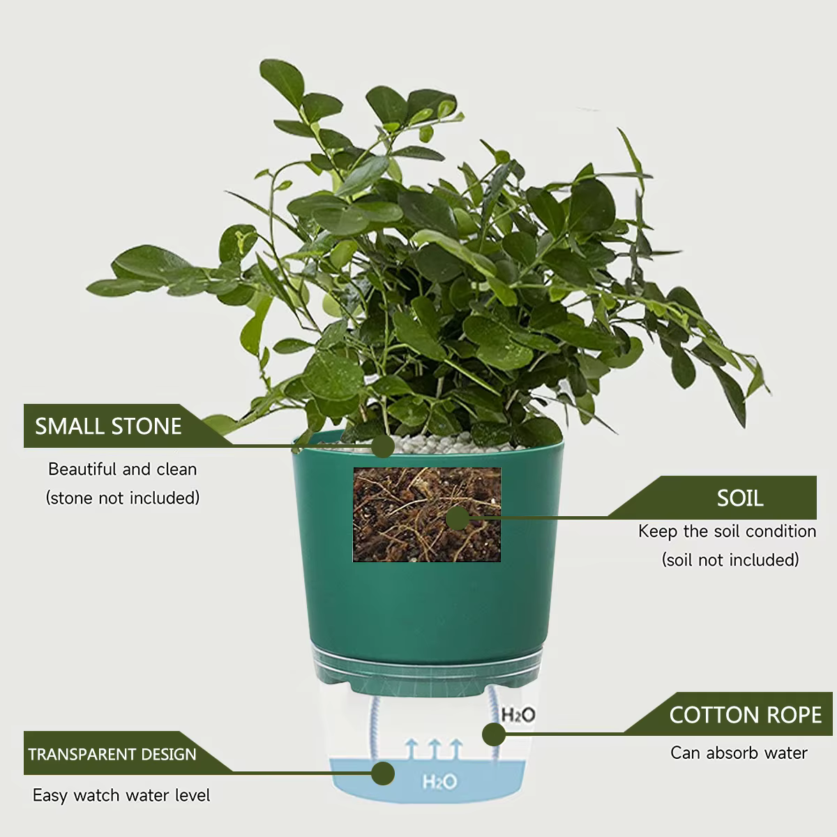 Pot de Fleurs Hydroponique à Auto-Arrosage