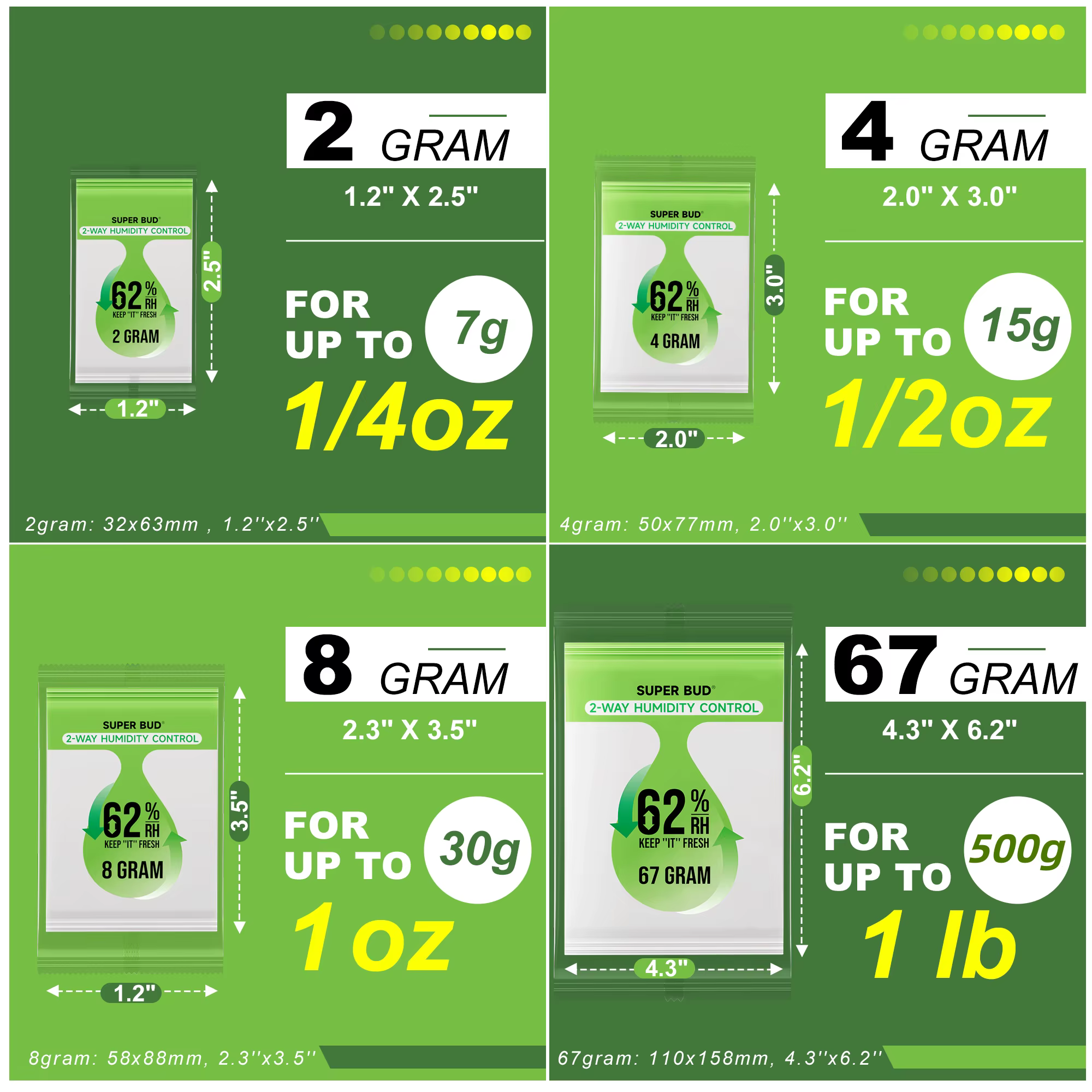 62% paquets de contrôle de l'humidité à 2 voies pour stocker 1/4 oz- 1lb absorbeurs d'humidité pour conteneurs de