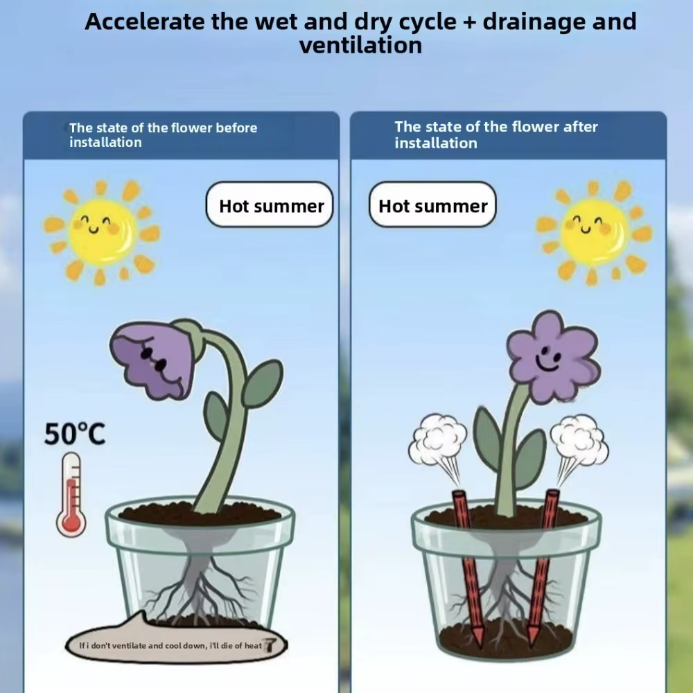 Tuyaux de drainage pour plantes en pot de jardin : préviennent la pourriture des racines