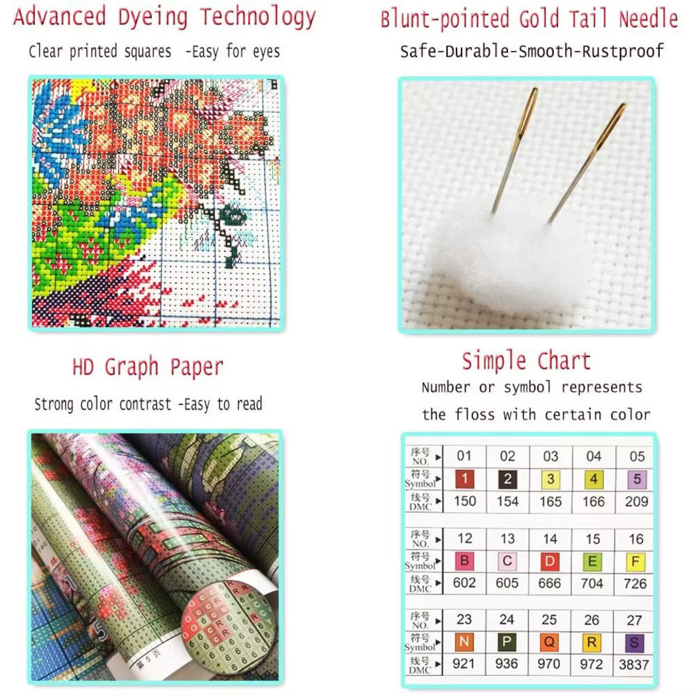 Ensemble de broderie au point de croix bricolage, toile imprimée, fil de coton pour salon, paysage de fleurs, artisanat grossier, vente en gros, 11CT