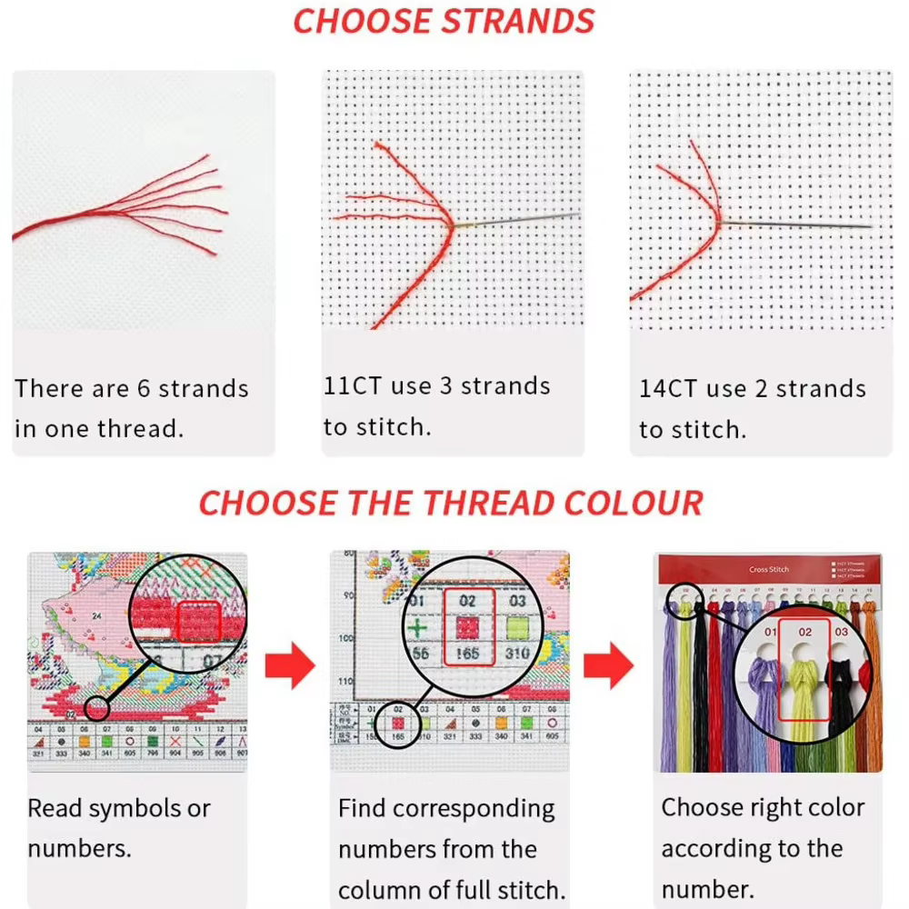 Fleurs colorées bricolage point de croix broderie 11CT Kits artisanat couture ensemble fil de coton imprimé toile vente à la maison