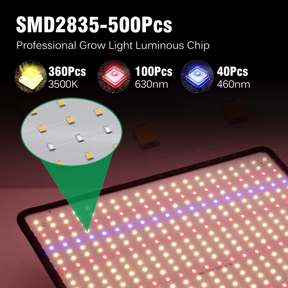 LED élèvent la lumière spectre complet Phyto lampe AC85-240V 40W