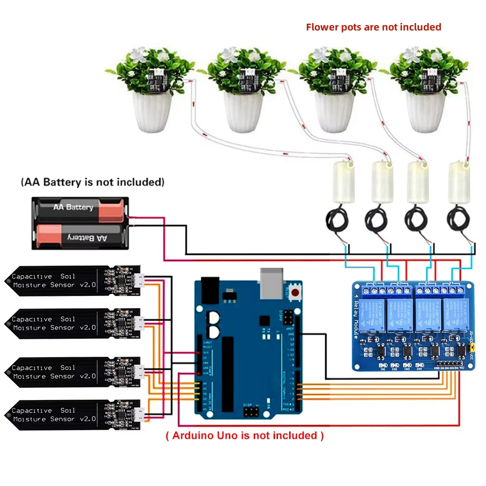 Arrosage automatique des fleurs à 4 voies