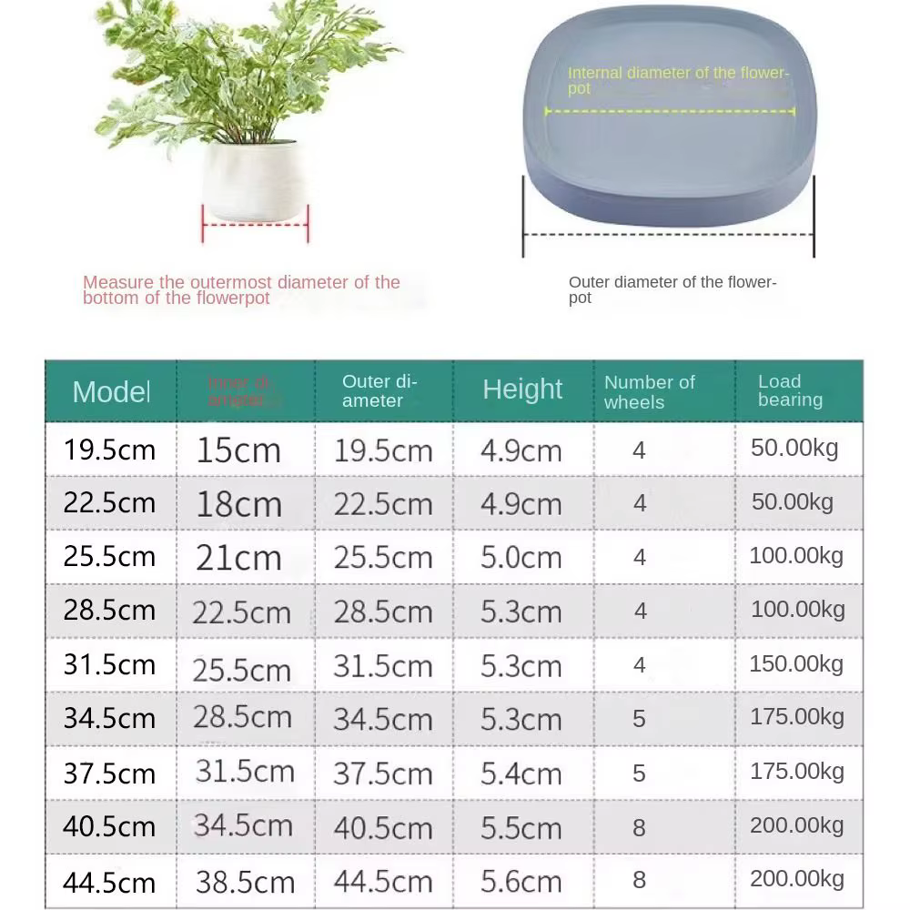 Pot de fleur carré Durable