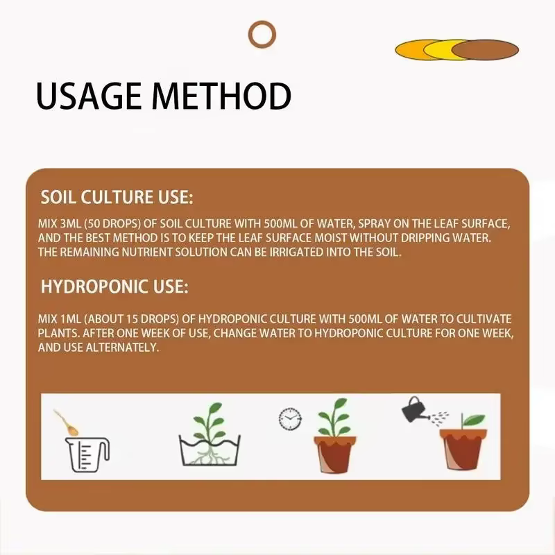 Stimulateur d'enracinement rapide pour plantes