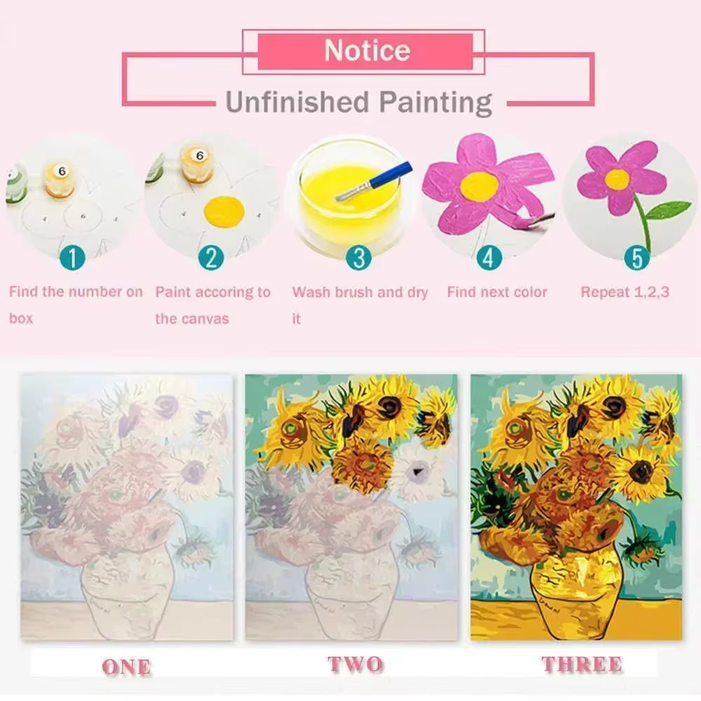 Peinture par numéros Fleurs de pivoine pour adultes