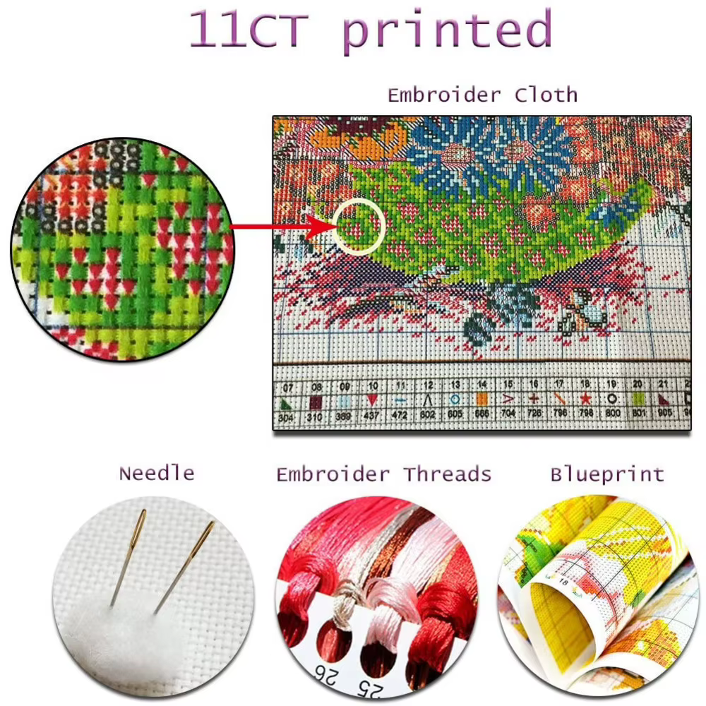 Ensemble de broderie au point de croix bricolage, toile imprimée, fil de coton pour salon, paysage de fleurs, artisanat grossier, vente en gros, 11CT
