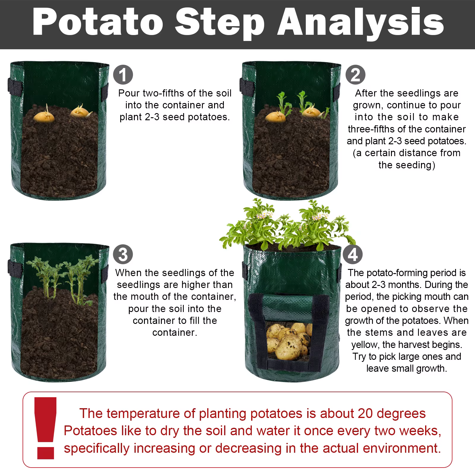 PotTagGrow-Sacs pour plantes de jardinage