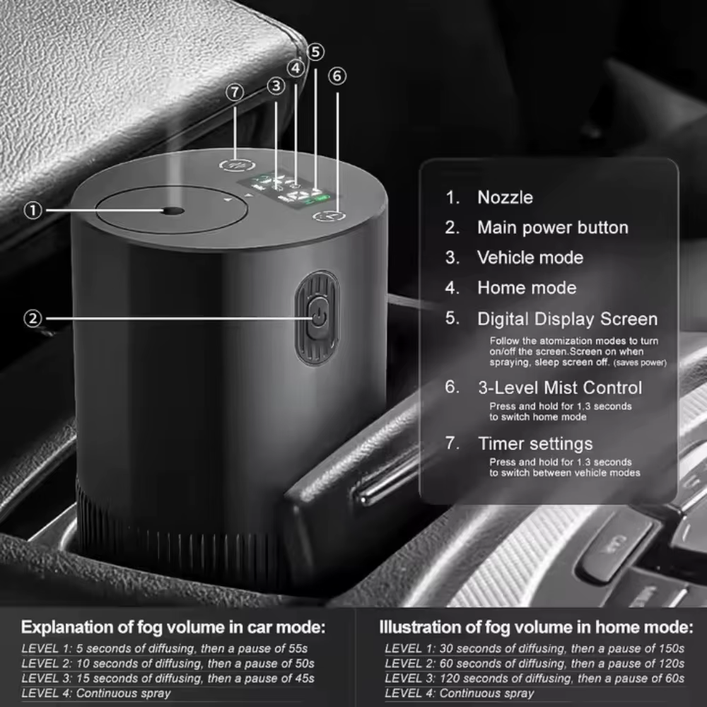 Diffuseur d'huiles essentielles Portable
