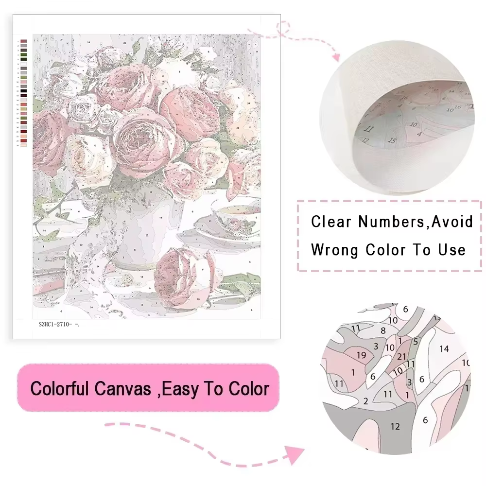 Peinture par numéros Fleurs de pivoine pour adultes